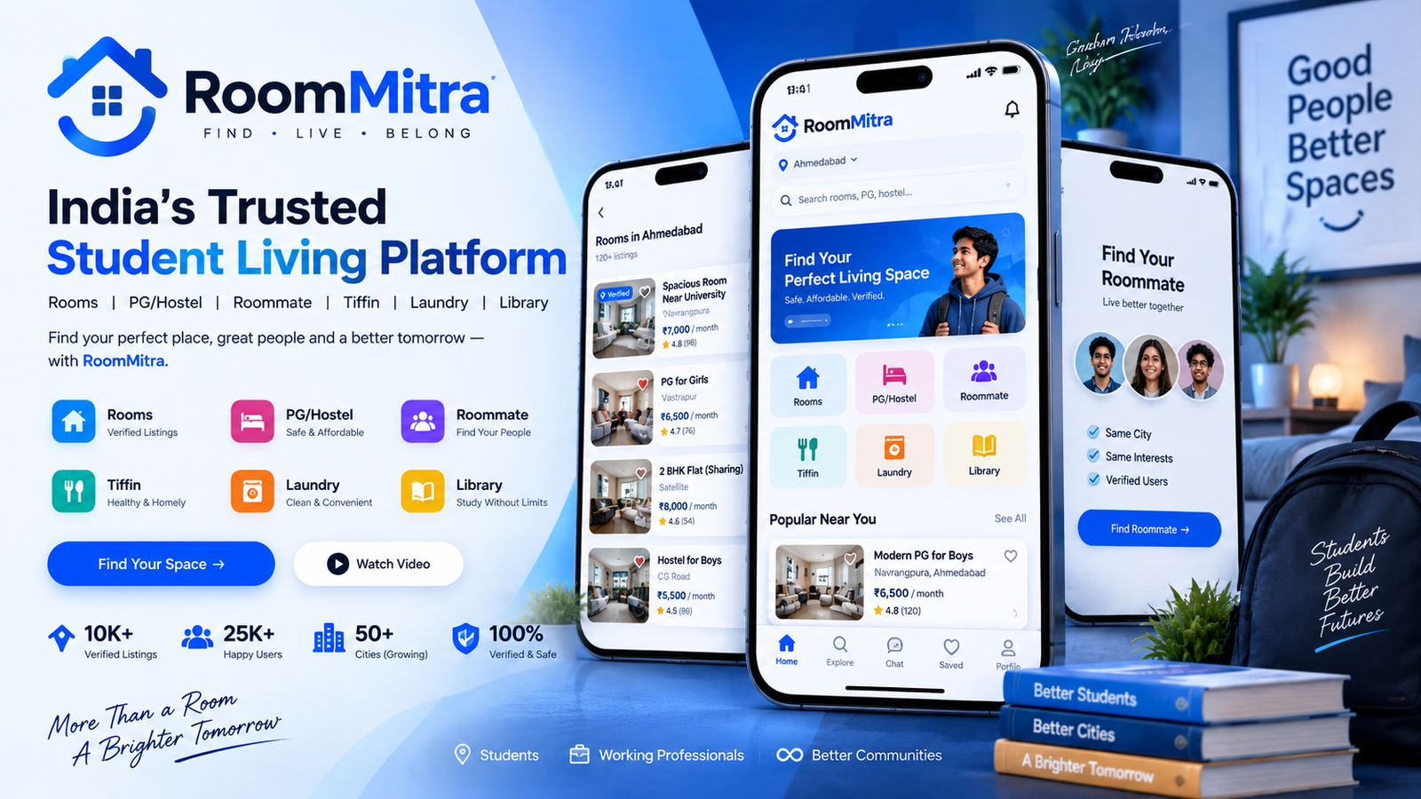 RoomMitra — India's trusted living platform